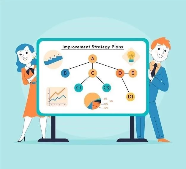 Le diagramme d’Ishikawa: un outil puissant pour la résolution de problèmes