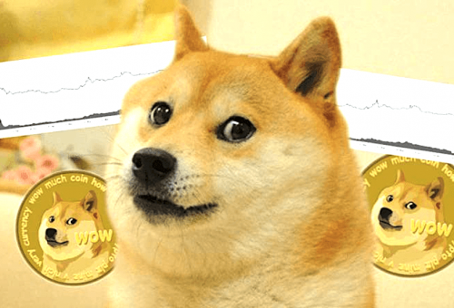 dogecoin-to-the-moon.png